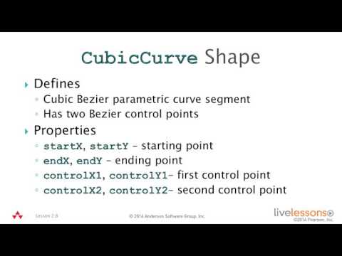 Use Arc, QuadCurve, and CubicCurve in JavaFX 2.6