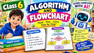 Algorithm and Flowchart Fill In the Blanks