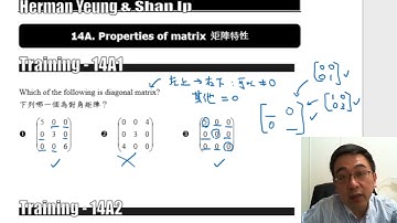 Herman Yeung - M2 Intensive Course 精讀課程 - Chapter 14A,B : Matrix & Determinant 矩陣 及 行列式