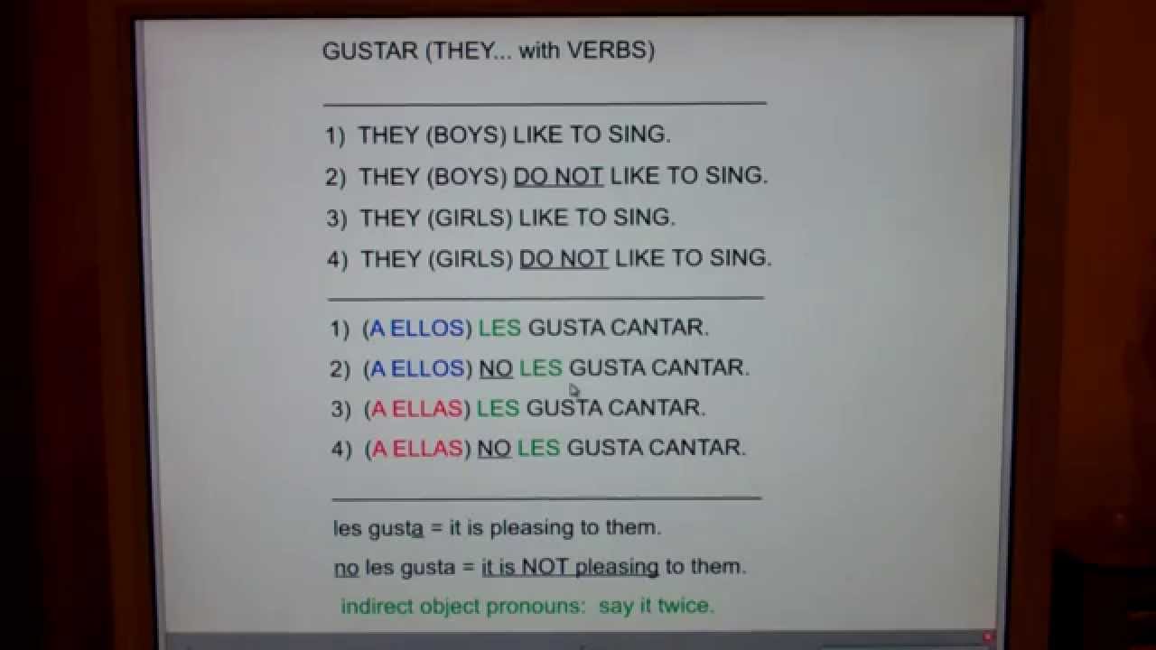 GUSTAR (THEY with VERBS)... les gusta. - YouTube