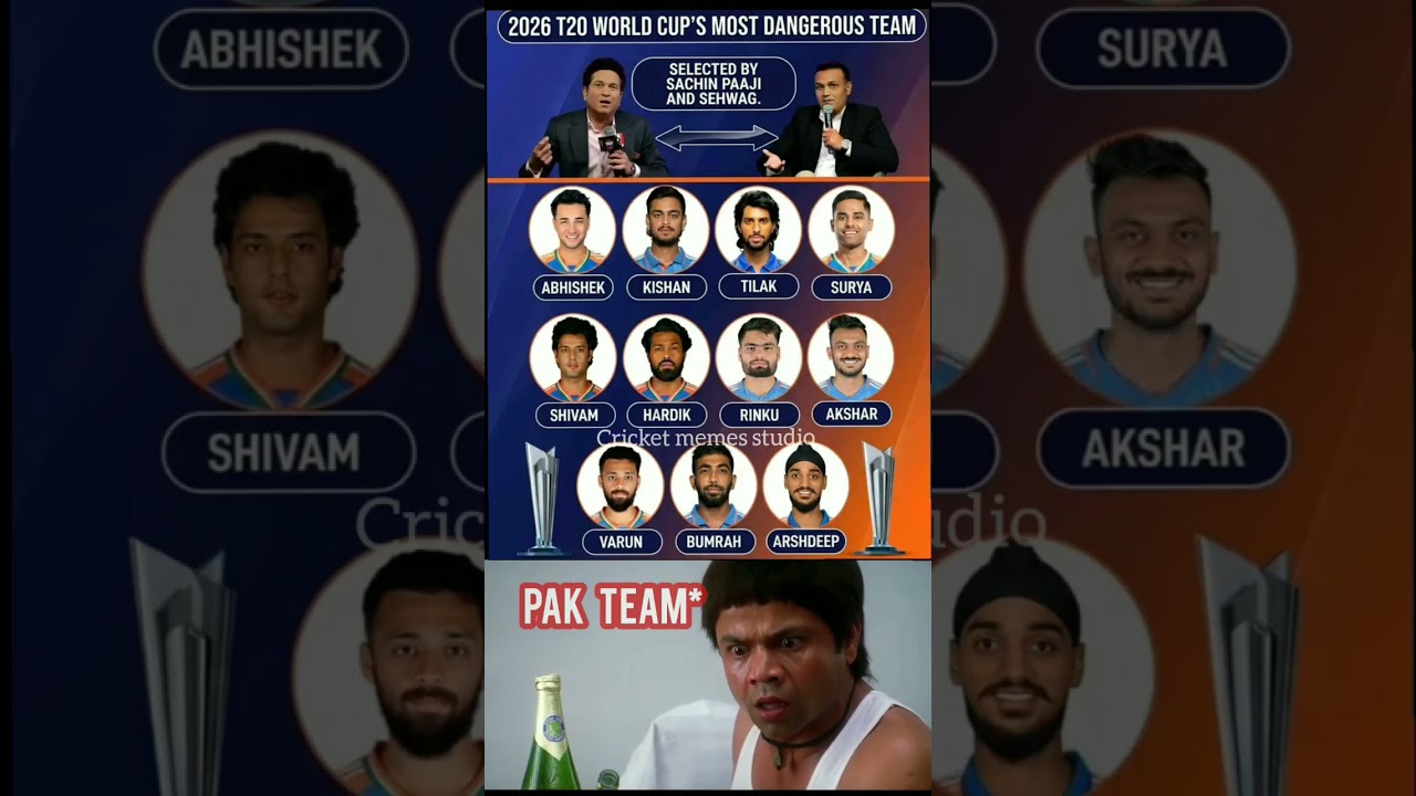 2026 T20 World Cup most dangerous team squad. 