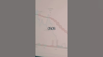 Crypto Watch: PancakeSwap, EOS, Pi Network!