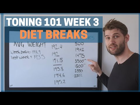 Toning 101 - Episode 3 - How Taking A Break From Dieting Can Help You Lose Weight