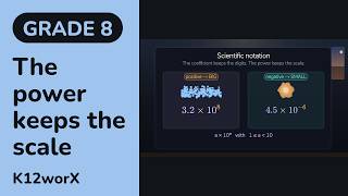 8.EE.A.3 — Scientific Notation: Reading and Writing a × 10^n
