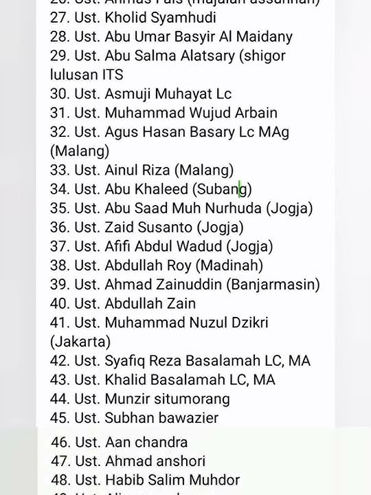 DAFTAR ULAMA WAHABI DI INDONESIA (WASPADA!!!)