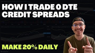 How To Trade 0 DTE Credit Spreads Options Using The Trending Band Indicator | Easy 20% Return A Day
