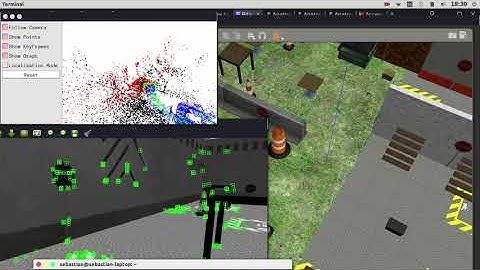 Monocular ORB-SLAM 2 | Sim Parrot Bebop 2