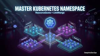 EP05- Deep Dive into Namespace in Kubernetes | Limit Range and Resource Quota in Kubernetes | Devops
