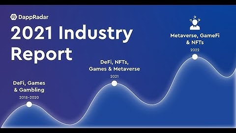 DappRadar: Highlights of the Blockchain Industry from 2021