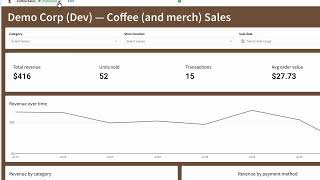 Ship one workbook to every customer tenant with Sigma Tenants(GA)