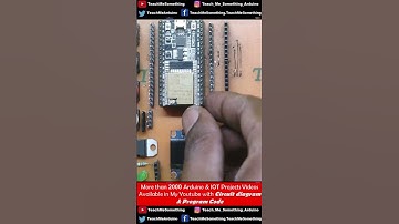 ESP32 Rolling OLED Display Animation || 0.96 inch OLED Animation | Teach Me Something