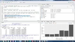 NR 5021: ANOVA and plotting error bars