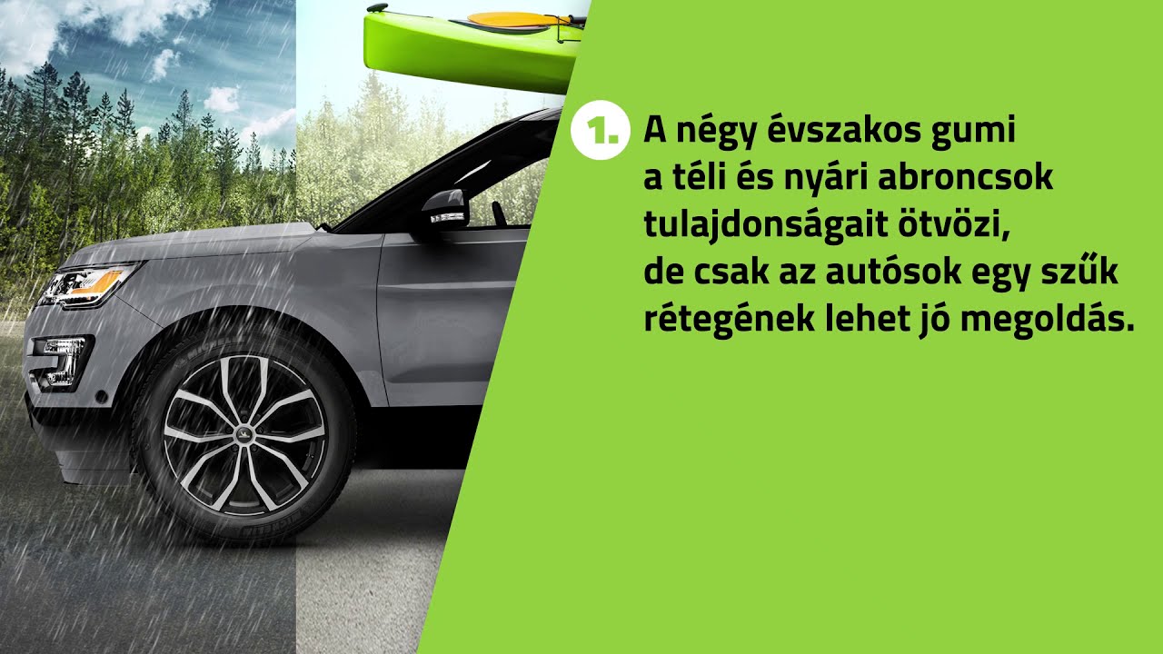 Négyévszakos gumi választás szempontjai - Kinek lehet jó megoldás a négyévszakos gumi?