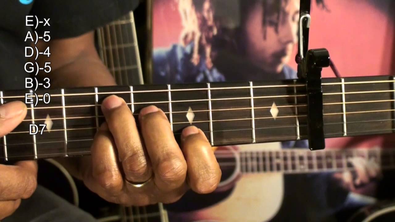 Reggae Style Acoustic Guitar Chord TABS Tutorial 316 FunkGuitarGuru