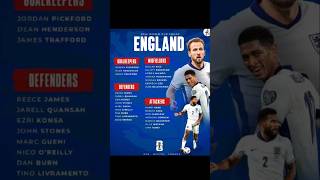 #england #football #team #lineup #footballshorts #cominghome #threelions #worldcup2026 #winorlose