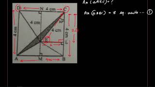 ABCD is a square of side 4 cm and E is inside ABCD such that ΔCED is equilateral, then area of ΔACE
