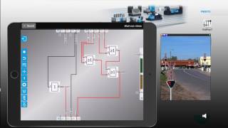 FESTO Tec2Screen controlled Railroad crossing