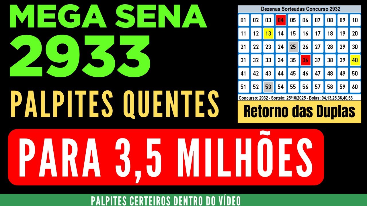 Mega Sena 2933; 36 Palpites Certeiros; Análise e Palpites