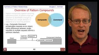 Overview of Pattern Relationships (Part 3)