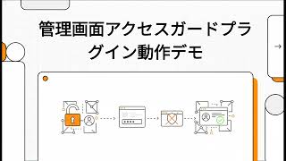 【EC-CUBEデモ動画】管理画面アクセスガードプラグイン