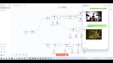 16.n8n 自動化教程：AI 自動繪圖 LINE Bot 完整實作｜n8n × Gemini 2.0 圖像生成功能整合教學
