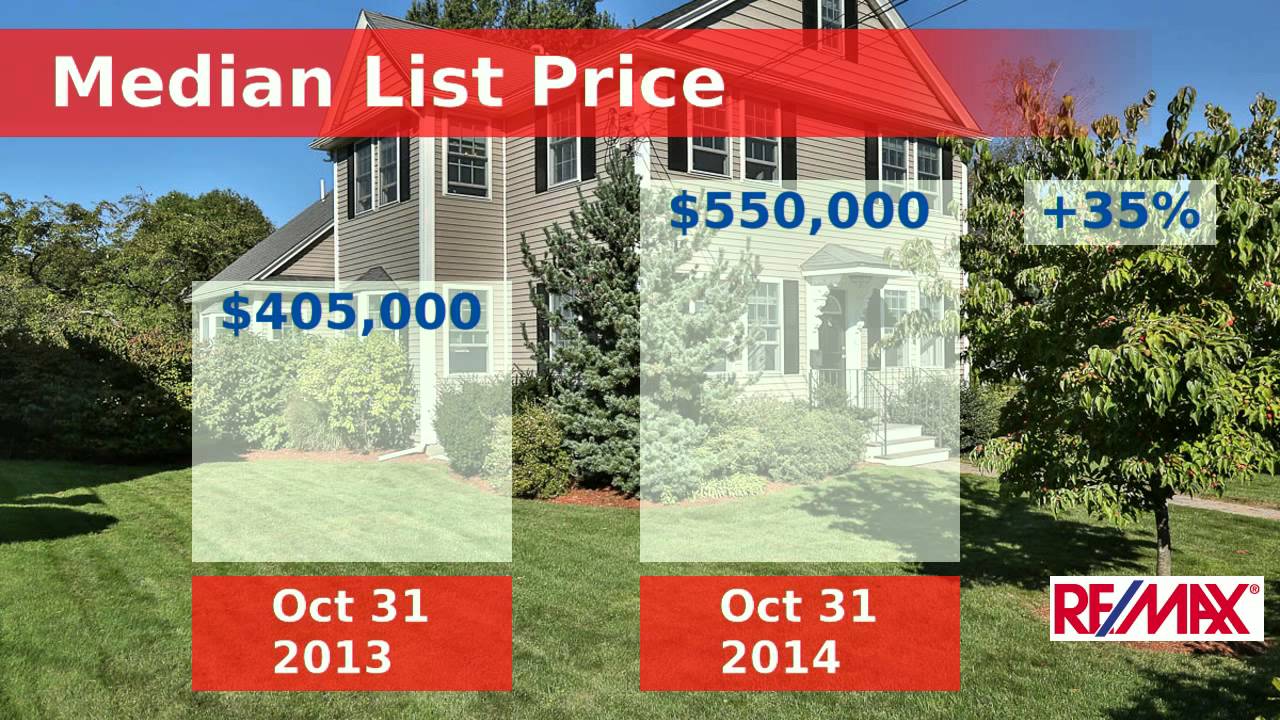 2014 10 wilmington ma singlefamily townhouse condo master YouTube