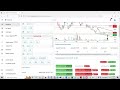 Live session buy sell signal with example of chukul system on 16th nov 2022