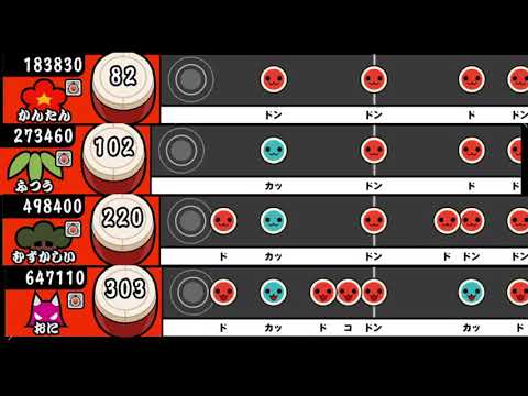 【太鼓の達人 iOS】Desire【全難易度同時再生】