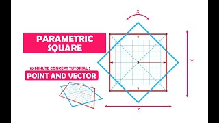Rhino Grasshopper FUNDAMENTAL series - 1. Point and Vector - 1 Parametric Square Net Worth