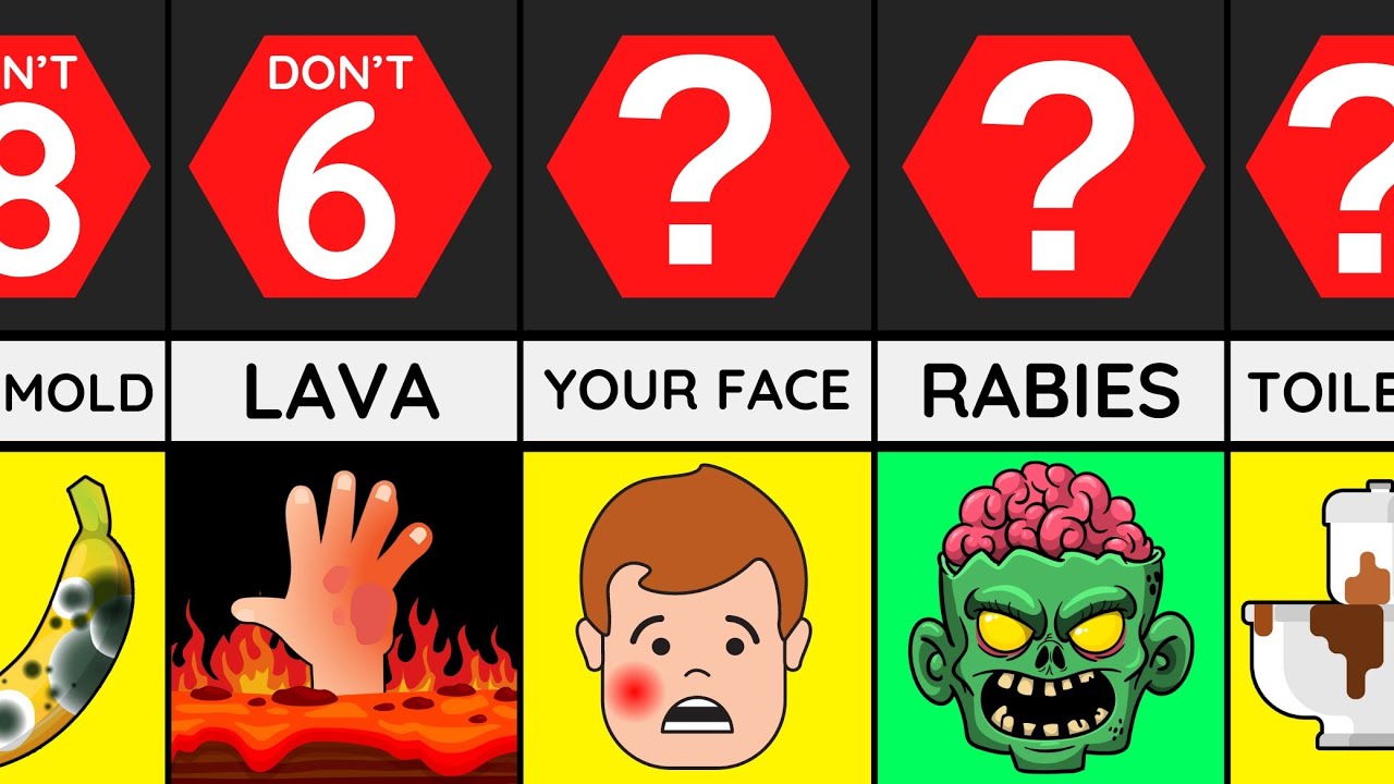 Comparison: Never Touch These Things