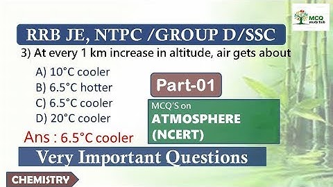 NCERT CHEMISTRY || ATMOSPHERE || PART-1 || 21 Important MCQ