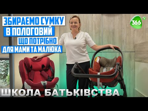 Що Потрібно Взяти з Собою у Пологовий Будинок? Збираємо Сумку у Пологовий Будинок.