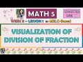 Understanding Division of Fractions