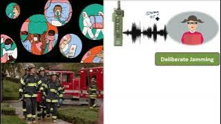 What is Anti-jamming in communication? What is Jamming and Anti-jamming?