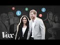 Royal Finances and Controversies