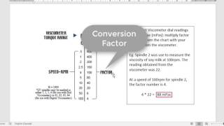 Viscometer Reading Conversion