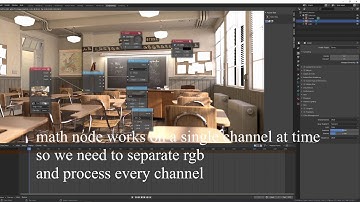 How to create a simple tone mapping operator in Natron and in Blender