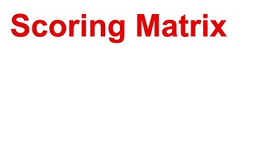 Scoring Matrix