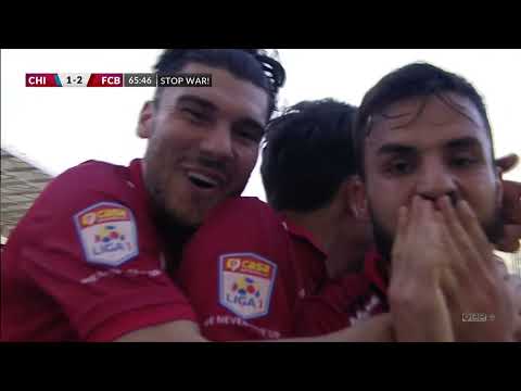 Chindia Targoviste FC Botosani Goals And Highlights