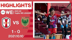 Official Inactvweb Youtube