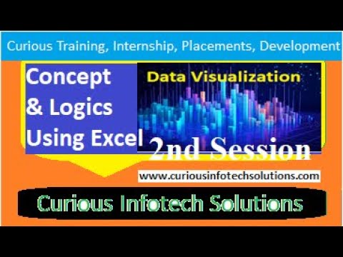 2nd Session CuPart-03: Workshop Data Analysis Using Excel - YouTube