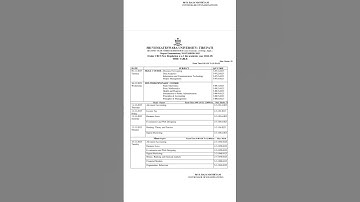 3 sem exam time table sv university b.com
