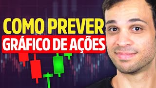 ANÁLISE TÉCNICA - Como prever movimento das Ações de forma simples? [Padrões Gráficos]