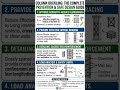 Column Buckling: Ultimate Prevention Guide! 🏗️ Professional Design Tips