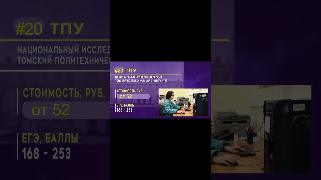 ТПУ - Лучшие вузы России по версии Forbes 