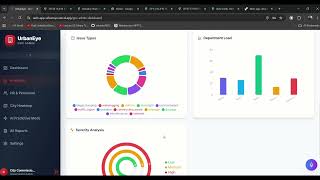 Urban Eye - AI powered civic issue web /app catering the needs of government , Ngos , social workers screenshot 3