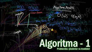 Algoritma - 1. Problemler, Çözümler ve Analizleri