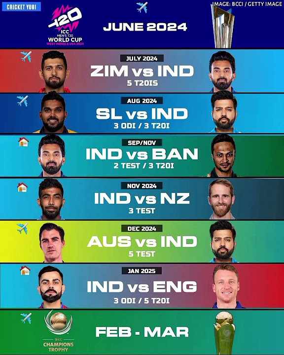 ipl-2025-schedule-time-table-with-venue-berthe-karlie
