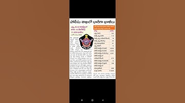 APPSC POLICE JOBS #appsc #exam #job #civilpoliceconstableoldquestionpaper