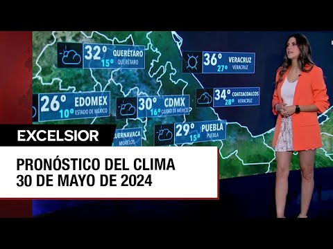 Clima para hoy